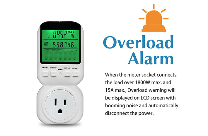Energy Meter
